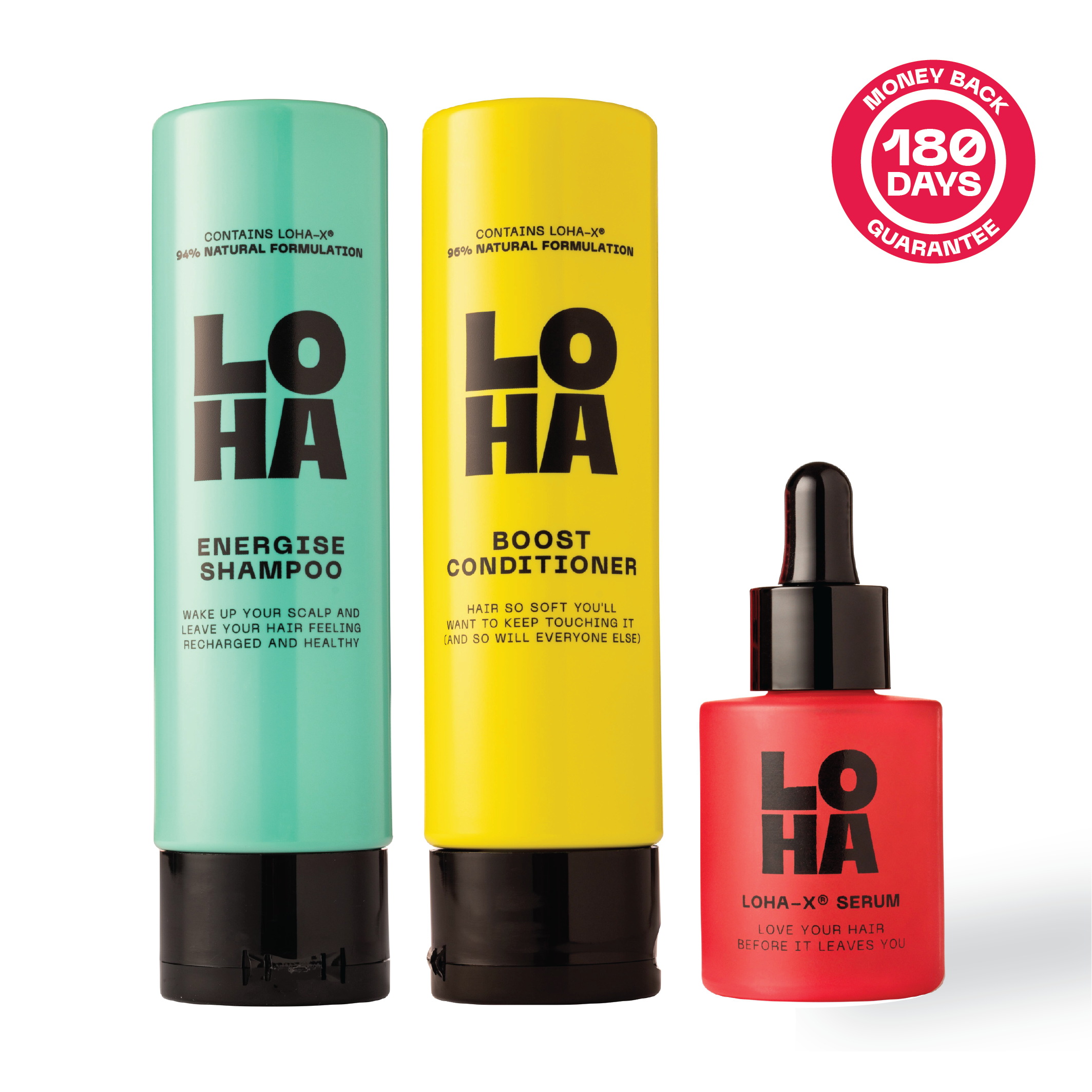 LOHA-X® Core Routine – WE ARE LOHA LIMITED